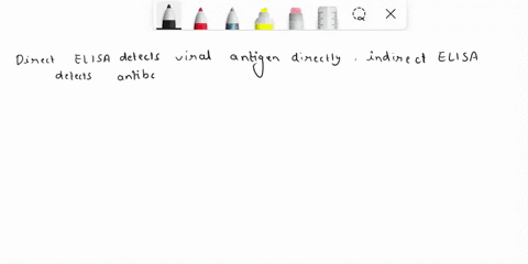 you-conduct-a-side-by-side-comparison-of-a-direct-and-indirect-elisa-for-the-presence-of-the-same-virus-the-results-of-the-direct-elisa-are-negative-indicating-that-the-viral-antigen-is-not-75943