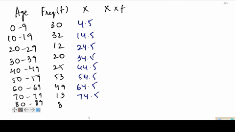 approximate-the-mean-of-the-frequency-distribution-for-the-ages-of-the-residents-of-a-town-age-frequency-0-9-29-10-19-22-20-29-23-30-39-20-40-49-26-50-59-41-60-69-45-70-79-19-80-89-the-appro-02037