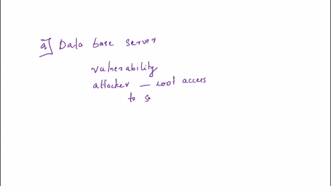 on-a-tuesday-night-a-database-administrator-performs-some-off-hours-maintenance-on-several-production-database-servers-the-administrator-notices-some-unfamiliar-and-unusual-directory-names-o-30538