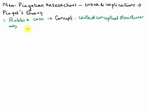 please-asap-thanku-name-3-neo-piagetian-researchers-briefly-describe-each-researchers-work-and-its-implications-for-piagets-theory-44548