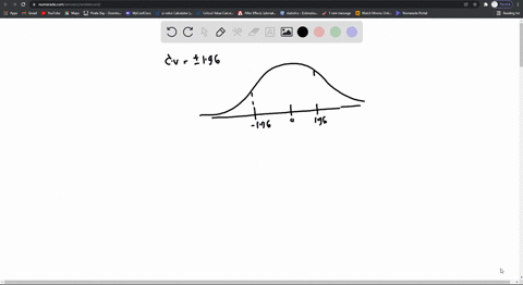 a-researcher-is-testing-a-hypothesis-of-a-single-mean-the-critical-z-value-for-a-05-and-a-two-tailed-test-is-196-the-observed-z-value-from-sample-data-is-175-the-decision-made-by-the-researc-61091