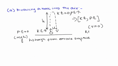 identify-different-forms-of-energy-involved-in-the-following-examples-justify-your-answer-throwing-a-ball-into-the-air-battery-in-a-torch-39559