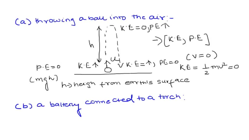 SOLVED Identify the type of energy that is NOT chemical energy ball