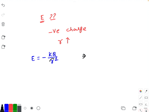 what-happens-to-the-strength-of-the-electric-field-of-a-single-negative-charge-as-the-distance-increases-55552
