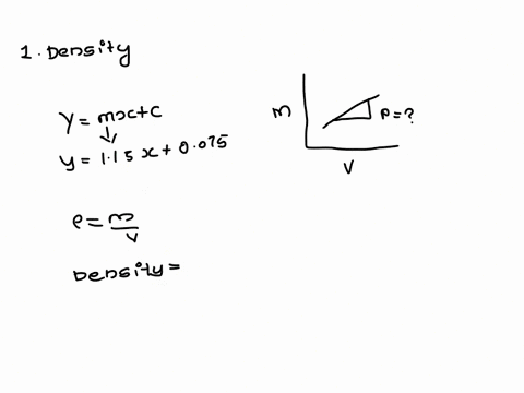 question-1-you-are-measuring-the-density-of-an-unknown-liquid-by-taking-mass-and-volume-readings-for-the-liquid-you-generate-a-linear-graph-with-mass-of-liquid-g-on-the-y-axis-and-volume-of-30598