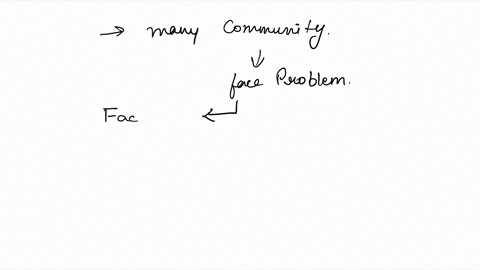 reasons-why-several-community-policing-initiative-that-have-implemented-has-not-been-successful