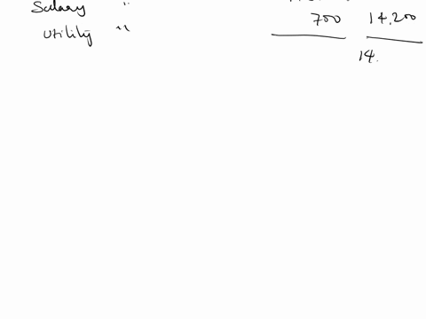 prepare-an-income-statement-a-statement-of-changes-in-equity-and-a-statement-of-financial-position-for-norman-rae-ltd-a-service-business-from-the-items-listed-below-for-the-month-of-october-19571