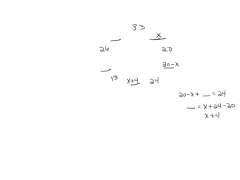 find-the-numbers-to-place-in-each-of-the-five-small-circles-shown-to-the-right-so-that-each-number-given-in-large-circle-is-the-sum-of-the-numbers-in-the-two-acjacent-small-circles-do-so-by-73913