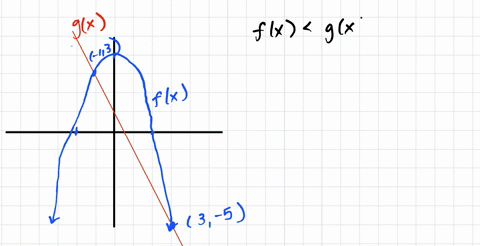 use-the-figure-to-solve-the-inequality-express-the-solution-in-set-notation-and-then-in-interval-notation-oa-xlx-1-or-x-3-0-1-or-30-0-b-xlx-s-1-or-x2-3-1-or-30-0c-xl-1x3-1-3-0-d-xl-1sxs3-1-3-77895