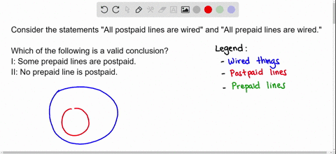 consider-the-statements-all-postpaid-lines-are-wired-and-all-prepaid-lines-are-wired_-which-of-the-following-is-a-valid-conclusion-some-prepald-lines-are-postpaid-ii-no-prepaid-line-is-postp-70515
