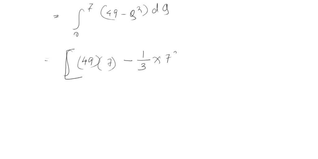 Given the inverse demand function Pd = 113 Q^2 and the inverse demand
