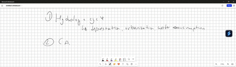 summarize-describe-at-least-one-way-humans-impact-each-of-the-following-cycles-hydrologic-carbon-nitrogen-and-phosphorus-30648