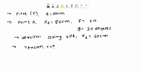 questions-in-figure-ia-the-pivot-p-is-at-the-10-cm-mark-of-a-meter-stick-point-_-a-is-at-the-80-cm-mark-and-the-force-f-10-nat-an-angle-0-30-degrees-a-vertical-string-tied-at-the-60-cm-mark-01303
