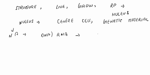 one-of-the-structures-a-cell-uses-to-live-grow-and-reproduce-name-this-structure-42057