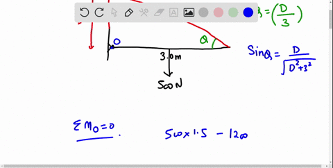 a-uniform-beam-of-weight-500-n-and-length-30-m-is-suspended-horizontally-on-the-left-it-is-hinged-to-a-wall-on-the-right-it-is-supported-by-a-cable-bolted-to-the-wall-at-distance-d-above-the-73012