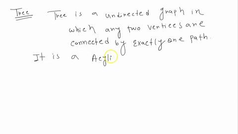 question-1-3-points-select-all-the-properties-that-are-true-about-the-graph-g-above_-g-is-a-tree-g-is-directed-g-is-a-simple-graph-g-is-a-forest-g-is-connected-g-has-a-non-trivial-cycle-92162