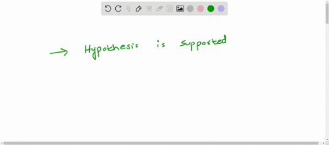during-which-step-of-the-scientific-method-does-a-scientist-determine-whether-the-hypothesis-was-supported-a-perform-the-experiment-b-collect-data-c-draw-conclusions-d-design-an-experiment-s-75745