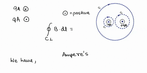 in-the-figure-below-one-current-is-9-a-into-the-paper-the-other-current-is-9-a-out-of-the-paper-and-each-curve-is-circular-path_-a-find-cb-dl-for-each-path-indicated-scibdl-t-m-czbdt-t-m-b-d-78293