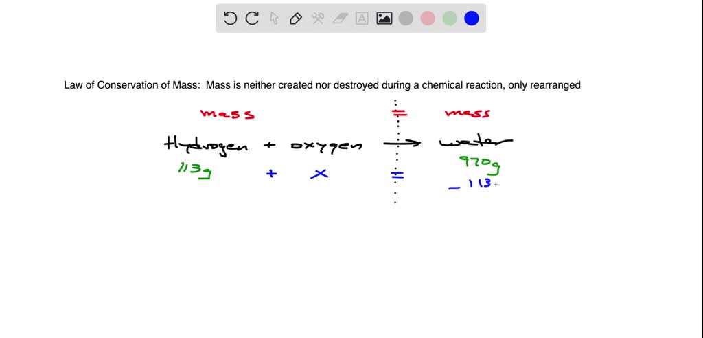 Solved In The Combustion Of Hydrogen Gas Hydrogen Reacts With Oxygen From The Air To Form 0873