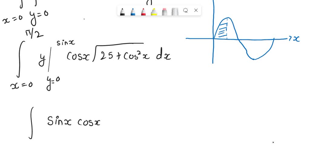 Solved Evaluate The Integral By Reversing The Order Of Integration âˆ âˆ Cos X Cos 2 X Dy Dx