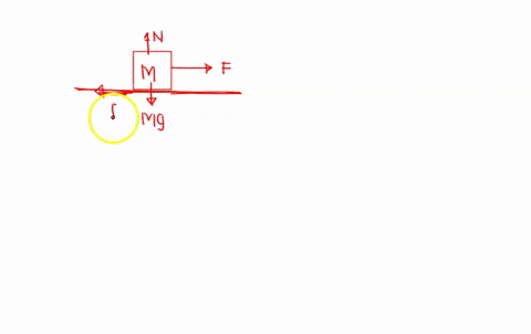 draw-the-free-body-diagram-for-mass-with-vectors-mg-m9-n-and-f-pay-attention-to-the-given-direction-4-draethee-there-no-friction-the-mass-will-a-movc-up-bi-move-down-c-stay-at-rest-on-the-in-61448