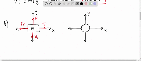 problem-tension-in-the-string-a-block-with-mass-m1-400-kg-and-a-ball-with-mass-m2-700-kg-are-connected-by-a-light-string-that-passes-over-a-frictionless-pulley-the-coefficient-of-kinetic-fri-61682