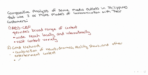 can-you-give-some-research-media-outlets-in-philippines-that-use-two-or-more-modes-of-communication-with-their-customers-do-a-comparative-analysis-of-the-types-of-outlets-that-communication-network-cu