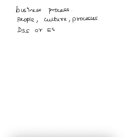 knowledge-management-is-a-business-process-not-a-technology-process-discuss-as-a-manager-or-user-of-information-systems-what-would-you-need-to-know-to-participate-in-the-design-and-use-of-a-00027