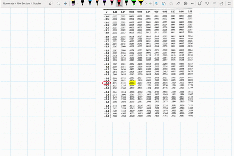 19given-that-z-is-a-standard-normal-random-variable-what-is-the-value-of-z-if-the-area-to-the-right-of-z-is-1112-a-122-b222-c322-d-3888-26-exhibit-6-7-fx-110-e-x10-x-0-refer-to-exhibit-6-7-t-21764