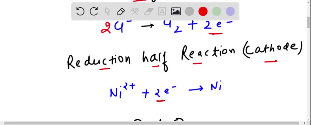 SOLVED: Aluminum Chloride Nickel II Solution Half – Reaction in anode ...