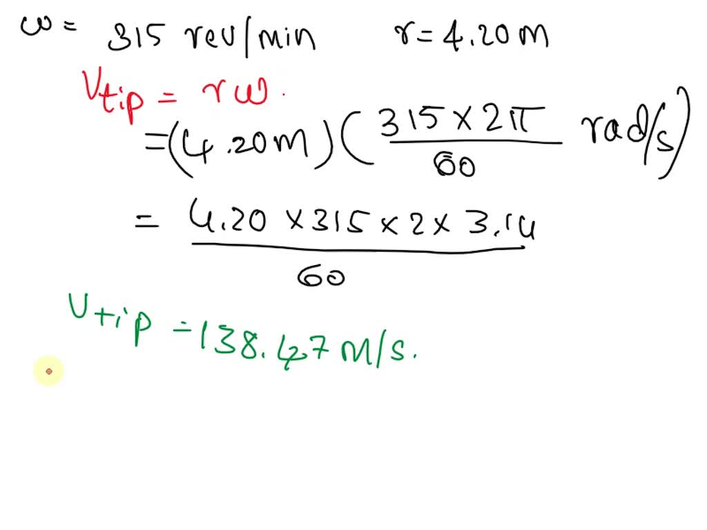 SOLVED Helicopter blades withstand tremendous stresses. In addition to