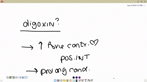 what-are-the-therapeutic-effects-of-digoxin-125-points-positive-inotropic-positive-chronotropic-and-negative-dromotropic-positive-inotropic-negative-chronotropic-and-negative-dromotropic-negative-inot