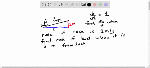 boat-is-pulled-into-dock-by-a-rope-attached-to-the-bow-of-the-boat-and-passing-through-pulley-on-the-dock-that-is-1-higher-than-the-bow-of-the-boat-if-the-rope-is-pulled-in-at-a-rate-of-1-ms-01222
