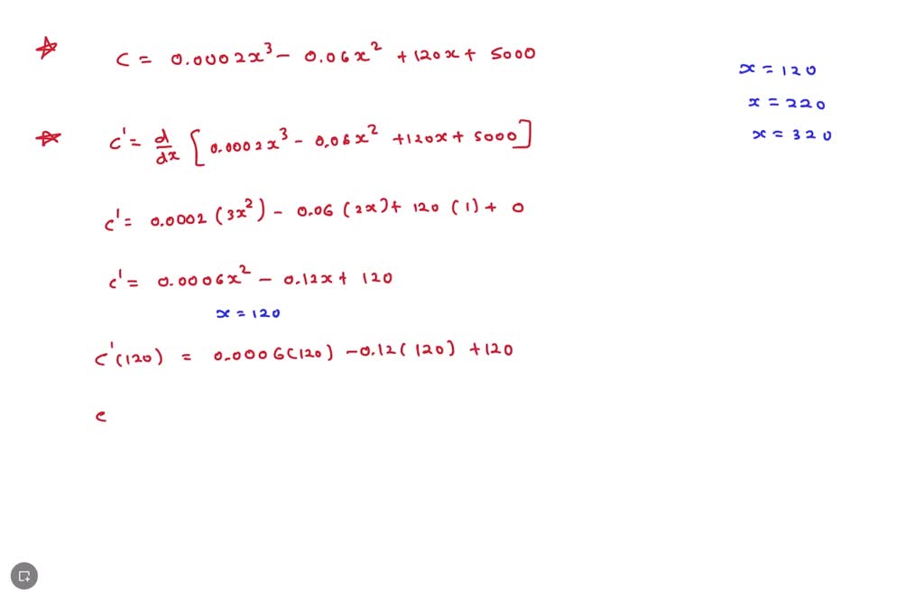 SOLVED Marginal Cost A division of Ditton Industries manufactures the Futura model microwave
