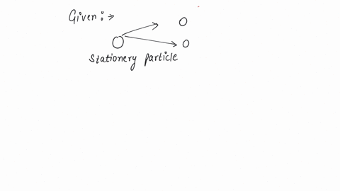 a-stationary-particle-explodes-into-two-particles-of-a-masses-m1-and-m2-which-move-in-opposite-directions-with-velocities-1-v-and-2-v-the-ratio-of-their-kinetic-energies-e1e2