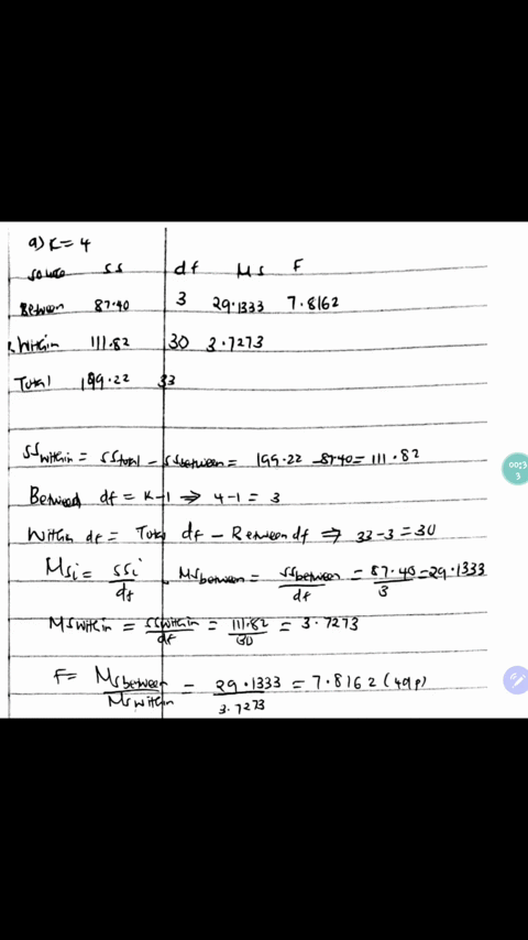use-the-table-below-to-compute-the-f-statistic-g-4-source-ss-df-ms-f-between-8740-within-total-19922-33