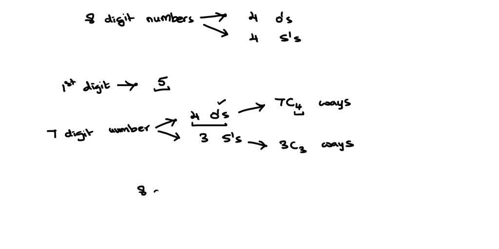 solved-how-many-8-digit-numbers-contain-four-0s-and-four-5s-note