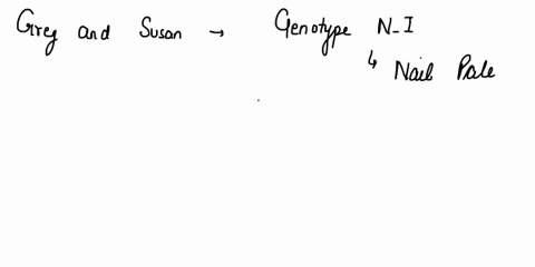 genes-for-nail-patella-syndrome-n-and-the-abo-blood-type-i-are-10-map-units-apart-on-chromosome-9-greg-and-susan-each-have-nail-patella-syndrome-autosomal-dominant-trait-that-causes-absent-o-47206
