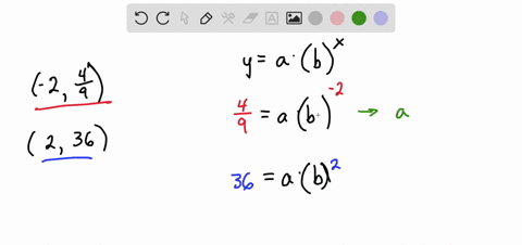 find-a-formula-for-the-exponential-function-passing-through-the-points-2-49-and-2-36-y-83731