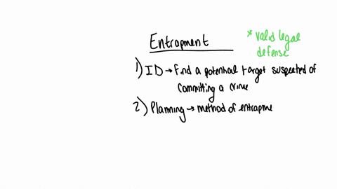 how-entrapment-operation-work