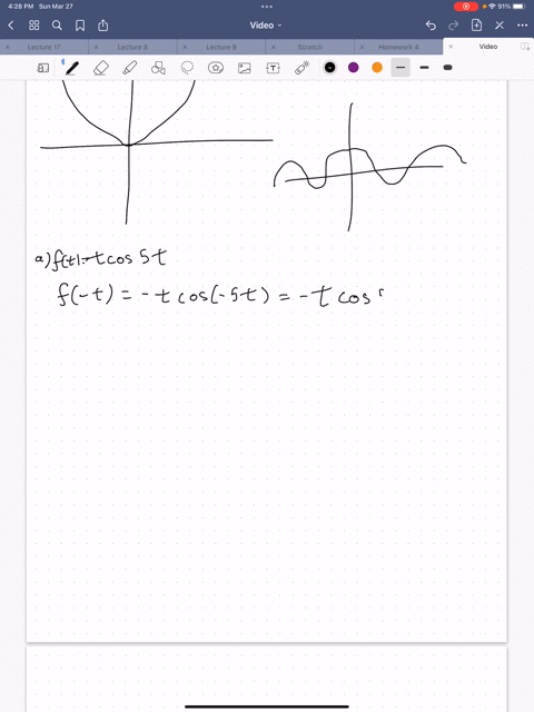 which-of-the-following-periodic-function-possesses-even-symmetry-a-tcos-5t-b-cos-3t-c-t-t2-t5-d-sin-t-38365