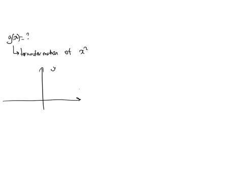 the-graph-above-is-a-transformation-of-the-function-x2-write-an-equation-for-the-function-graphed-above-gx-4