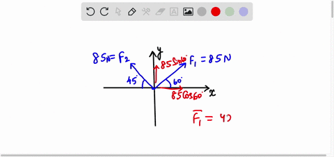 question-6-what-is-the-magnitude-and-direction-of-the-resultant-of-the-following-forces-f1-850-n-600-f2-850-n-1350-135-n-9750-168-n-5250-170-n1950-135-n8250-66162