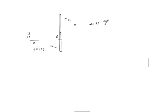 he-figure-is-an-overhead-view-of-a-thin-uniform-rod-of-length-0670-m-and-mass-m-rotating-horizontally-at-920-rads-counterclockwise-about-an-axis-through-its-center-a-particle-of-mass-m340-an-06852
