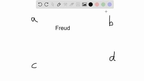 freud-believed-that-most-personality-disturbances-are-due-to-a-the-failure-of-parents-to-reinforce-3-42077
