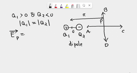 problem-9-two-point-charges-q1-and-q2-0-of-equal-magnitudes-and-opposite-signs-are-positioned-as-shown-in-the-figure-which-of-the-arrows-best-repre-esents-the-net-electric-field-at-point-due-93144