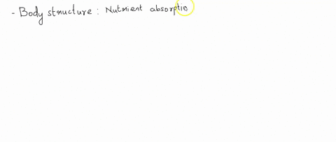 the-absorptive-nutrition-of-fungi-is-aided-by-a-dikaryon-formation-b-spore-formation-c-the-fact-that-40339