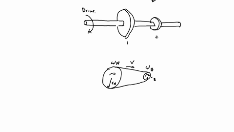 across-which-of-the-wheels-does-the-driving-belt-have-to-be-tightened-for-the-top-axis-x-to-rotate-with-the-highest-speed-possible-2-and-4-1-and-4-1-and-3-2-and-3-across-which-of-the-wheels-65618