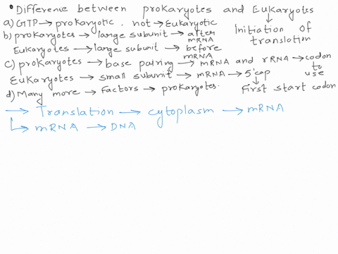 a-significant-difference-between-prokaryotes-and-eukaryotes-in-initiation-of-translation-is-that-1-gtp-hydrolysis-is-required-for-prokaryotic-initiation-but-not-eukaryotic-initiation-2-in-pr-08144