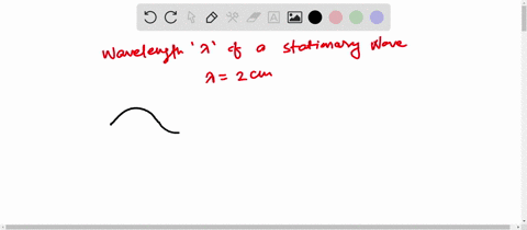 the-wavelength-of-a-stationary-wave-is-2-cm-the-distance-between-two-adjacent-nodes-of-the-wave-is-71818